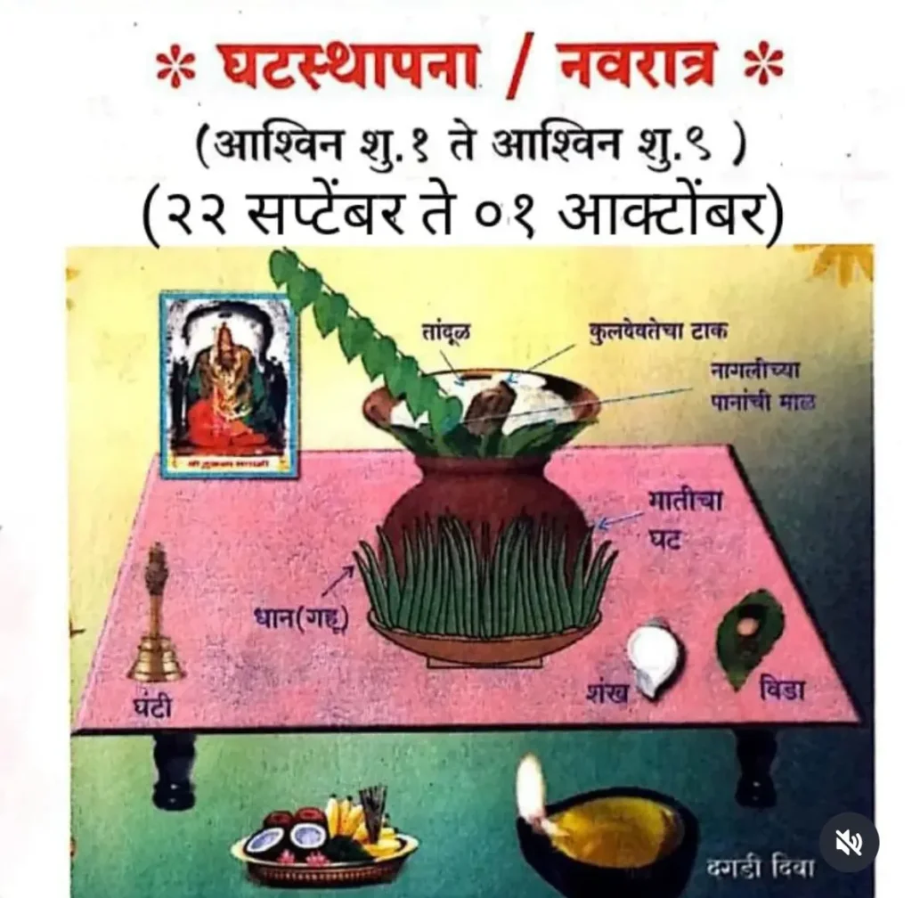 नवरात्रि घटस्थापना